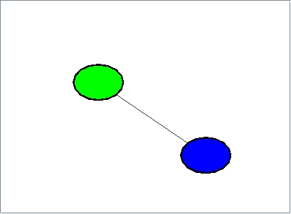 [Figure of JLambda/Graph/nodes.lsp example]